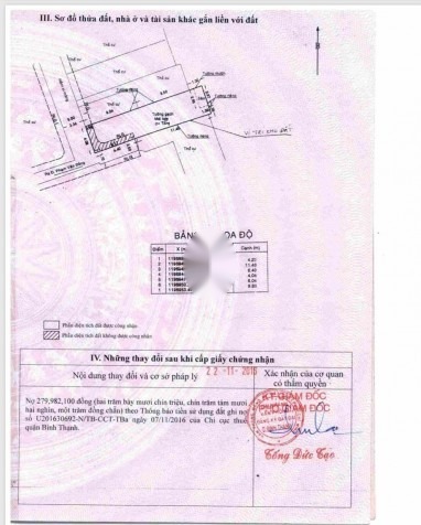 CHÍNH CHỦ CẦN VỐN BÁN NHÀ  TẠI NGUYỄN XÍ - PHƯỜNG 11 - BÌNH THẠNH